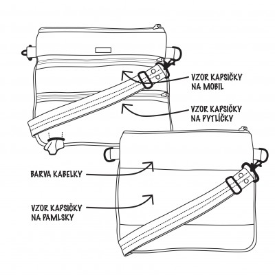 INDIVIDUÁLNÍ DESIGN - KABELKOVÝ PAMLSKOVNÍK